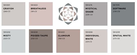 2020 Colour Trends Cool Calm And Collected Right Here Interior Wall