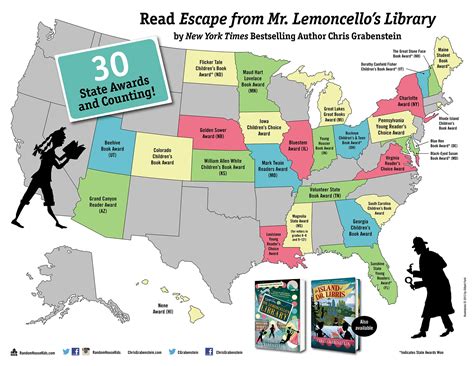 Lemoncello's library by chris grabenstein. Amazon.com: Escape from Mr. Lemoncello's Library ...