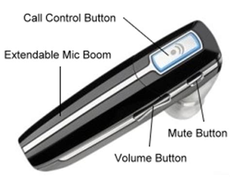 Do not pair the plantronics bluetooth headset while charging. How to Pair the Plantronics Voyager 855 Bluetooth Headset ...