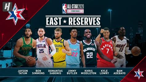 2020 Nba East All Star Reserves Announcement Youtube