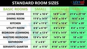 The Standard Room Sizes Used In Residential Building Feet Lceted