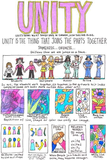 14 Eandp Unity And Variety Ideas Unity Unity In Art Principles Of Design