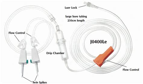 Large Bore Iv Explained