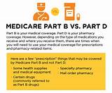 Can I Switch From Medicare Advantage To Medicare Supplement Photos
