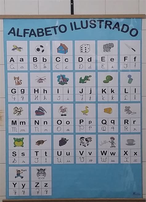 Banner Educativo Alfabeto Ilustrado 4 Tipos De Letras R 2900 Em
