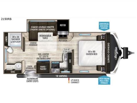Travel trailers come in a variety of floor plans, sizes, and designs so there's sure to be a fit for your specific travel needs. New 2019 Grand Design Imagine 2150RB | Grand design rv ...