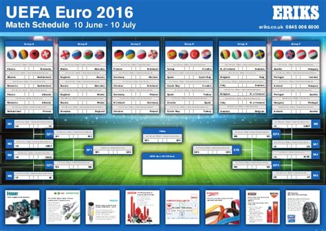 The uefa european championship brings europe's top national teams together; ERIKS Euro 2016 Wallchart
