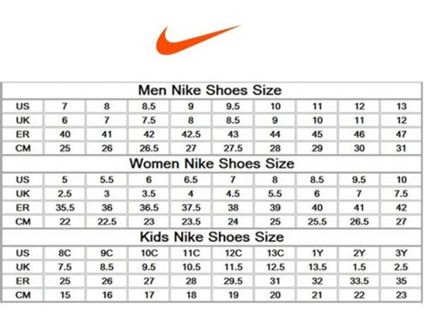 Nike Downshifter 9 Size Chart