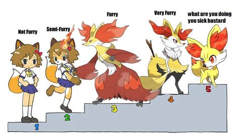 Delphox Scale Furry Scale Know Your Meme