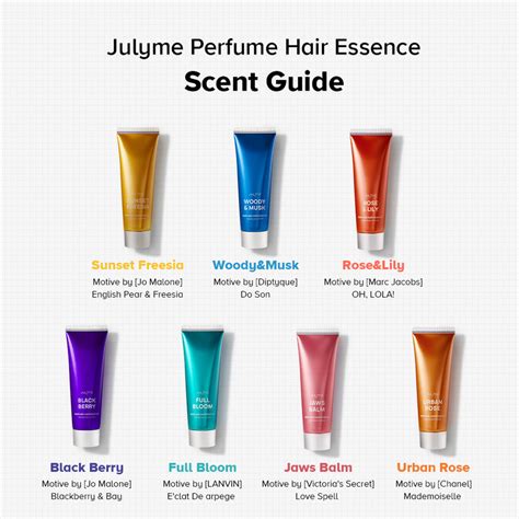 Julyme Perfume Hair Essence 80ml Xation Global