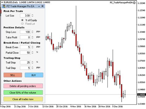 Buy The Pz Trade Manager Pro Mt5 Trading Utility For Metatrader 5 In