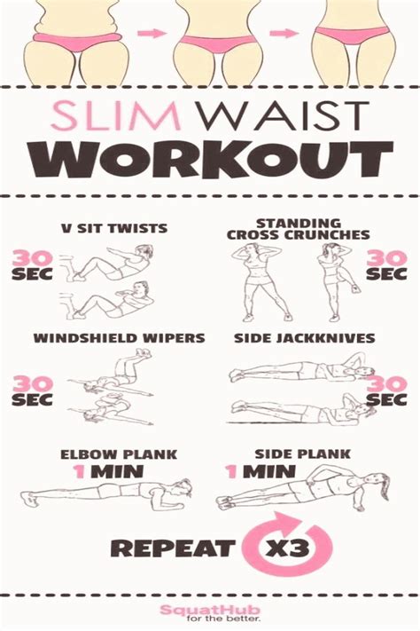 Slim Waist Workout Workout Plan To Get Slimmer Waist Core Workout Routine For Flat Belly Slim