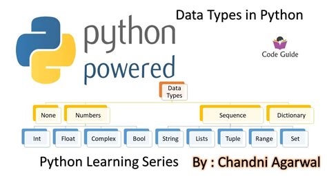 Basic Data Types In Python Real Python Riset