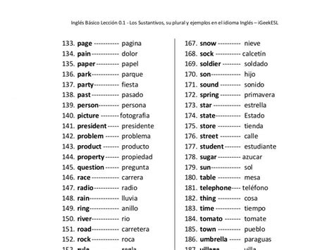 Los 200 Sustantivos Más Usados En Inglés Taringa English Tips