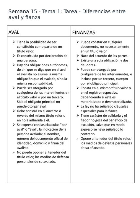 Cuadro Comparativo Semana 15 Diferencias Del Aval Y Finanza Aval El