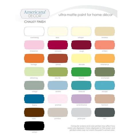 Check out these easy chalk spray paint projects to update furniture and home decor. Home Depot Now Carries Chalk Paint | Decorating Delirium ...