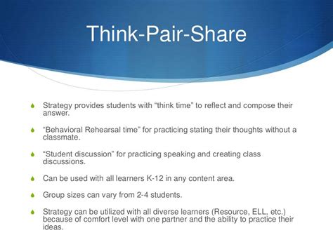Think Pair Share