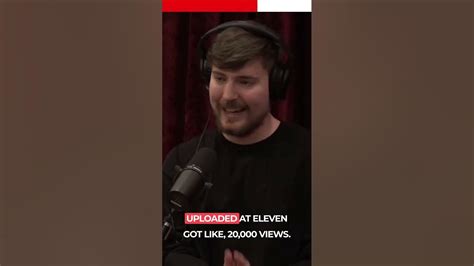 Mr Beast First Ever Youtube Video Gained 20k Views Podcast Podtalks