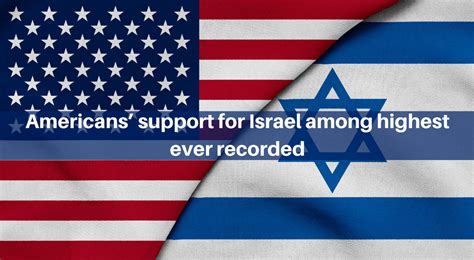 Americans Support For Israel Among Highest Ever Recorded Christians