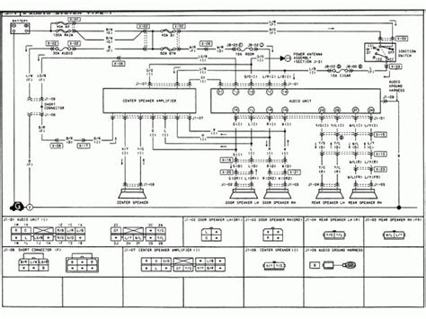 Распиновка штатной магнитолы mazda, 2 din 1 din схемы распиновок. 12+ Rx7 1980 Wiring Diagram Car Stereo | Diagram, Rx7 ...