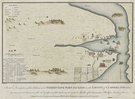 The New Colony Sydney Cove Port Jackson The Year Of 1788 Poi