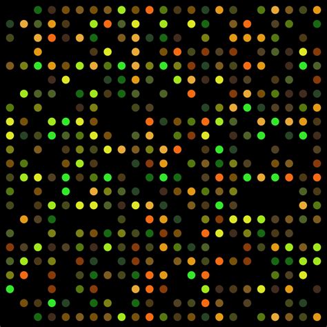 Difference Between Microarray And Next Generation Sequencing Compare