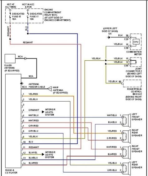 Ldg air horn pressure switch wiring diagram read info. 2000 Mitsubishi Eclipse Wiring Diagram