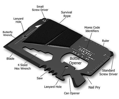 Survival Credit Card Multi Tool Set For Camping Hiking And More