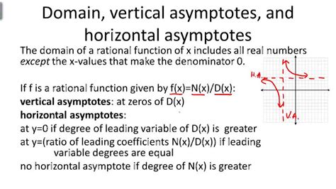 How To Find Vertical Asymptotes And Horizontal Asymptotes Showme