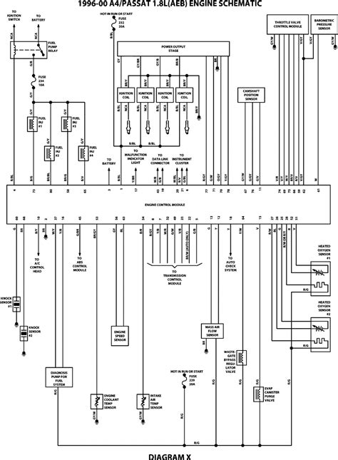 Diagram Audi A3 Wiring Diagram Manual Mydiagramonline