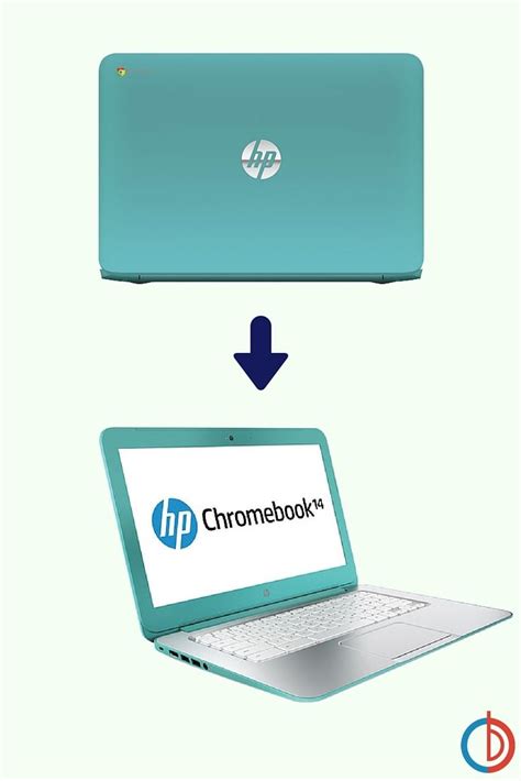 Hewlett Packard 140 Hd Led 14 Q020nr Chromebook Pc Intel Celeron