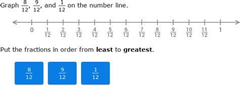 Ixl Graph And Order Fractions On Number Lines 4th Grade Math