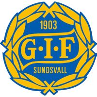 Archive with logo in vector formats.cdr,.ai and.eps (70 kb). GIF Sundsvall - Wikipedia