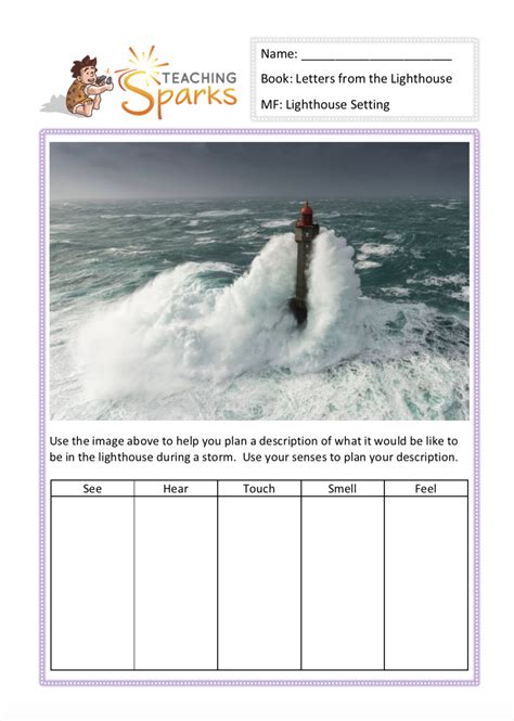 Letters From The Lighthouse Ks2 Comprehension Topic Ww2 Resources