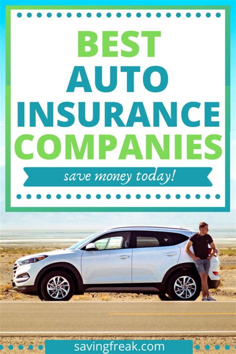 Best Car Insurance Companies Financial Report