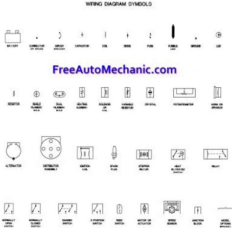 Automotive Wiring Diagram Schematic Symbols Legend