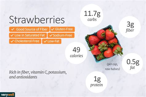 It's easy to find the # of calories, but what about carbs and sugar? Strawberry Nutrition Facts: Calories and Benefits