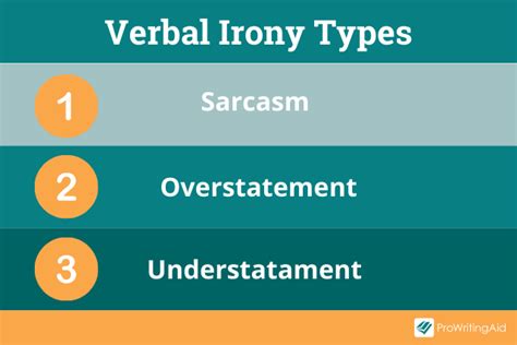 The 4 Types Of Irony