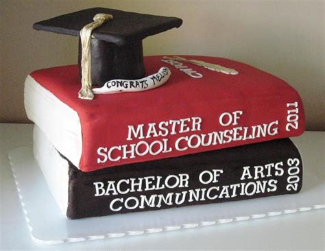 The 25 Best Ideas For Bachelor Degree Graduation T Ideas Home