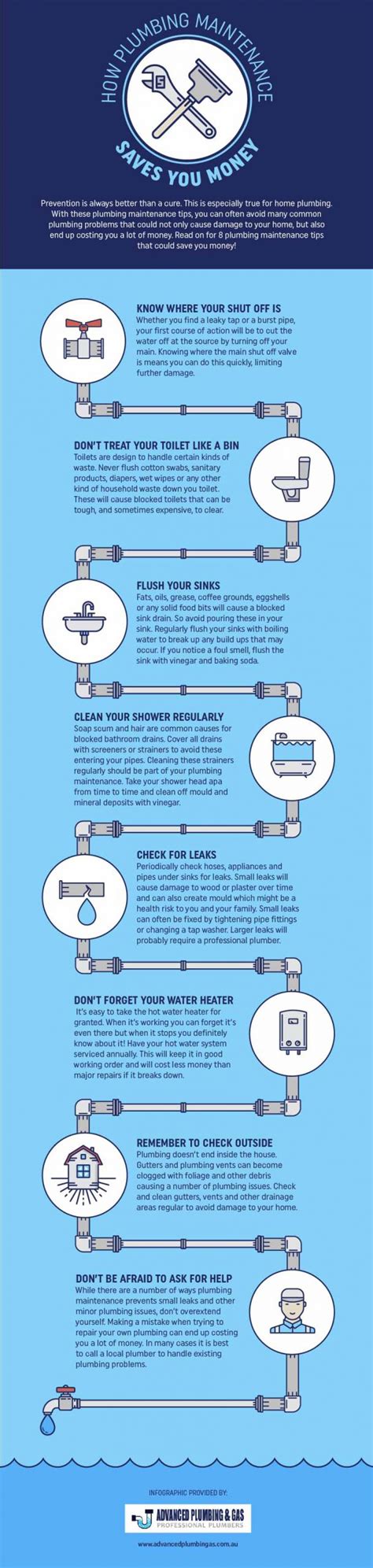 How Plumbing Maintenance Saves You Money Infographic Advanced