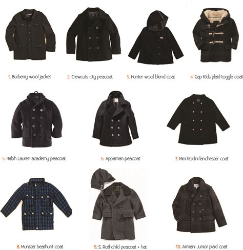 A Style Guide To The Perfect Winter Coats Boys Winter Coats Boys