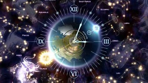 Clock 3d Screensavers Zodiac Clock