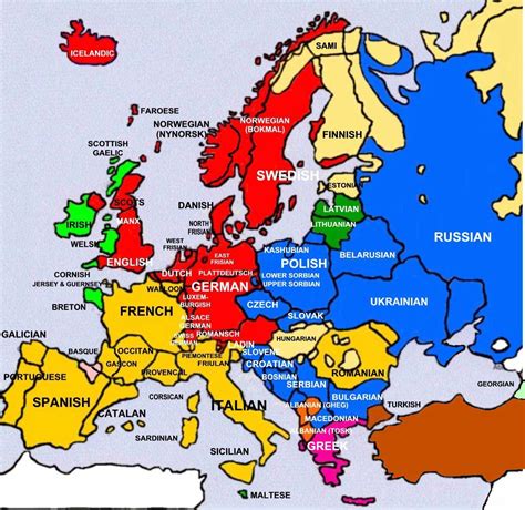 Languages Of Europe