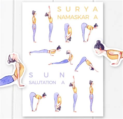 Surya Namaskar Poses Drawing Yoga Poses Images And Photos Finder