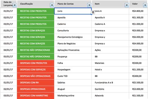 Planilha De Fluxo De Caixa Planilhas Vc Consultoria Em Excel