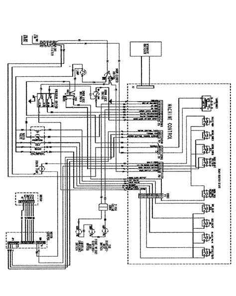 Maytag centennial dryer wiring diagram. Maytag Wiring Diagram - Wiring Diagram