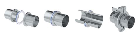 An Introductory Guide To Tri Clamp Fittings Adelphi