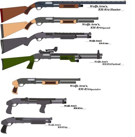 Wolfs Arms Rm 870shotgun List By Griffindogr34 On Deviantart Sci Fi