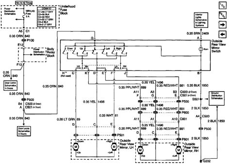 Electronic brake control module circuit wiring diagrams. 99 Chevy S10 Fuse Diagram - Wiring Diagram Networks