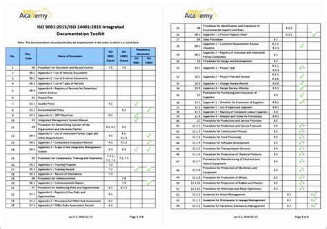 10 Iso 9001 Checklist Excel Template Excel Templates